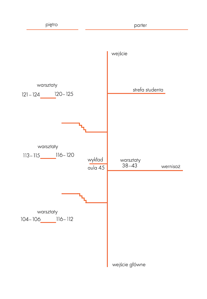 Main Event wayfinding map with orange route line